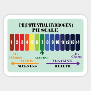 Potential hydrogen PH scale chart  for chemistry and chemical students Sticker